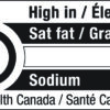 High in Saturated Fat