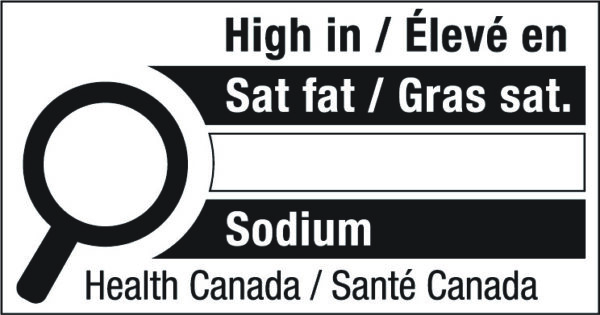 High in Saturated Fat